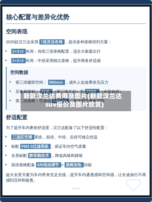 新款汉兰达费用及图片(新款汉兰达suv报价及图片欣赏)-第3张图片