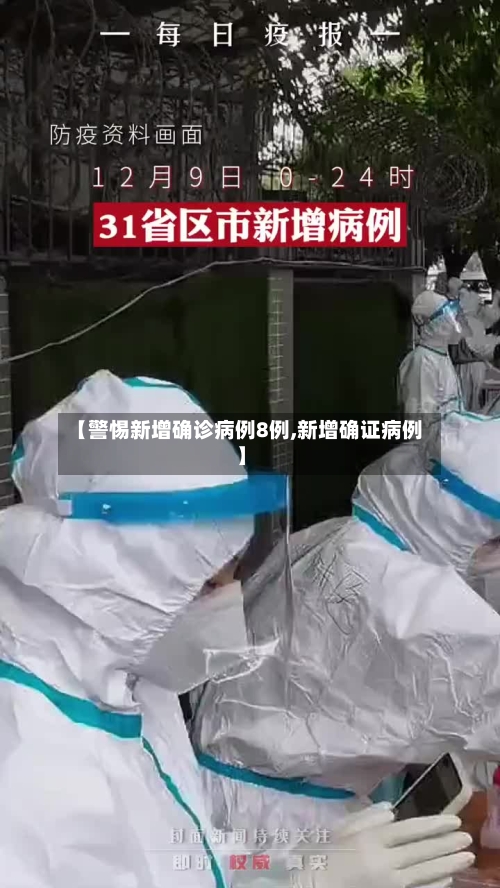 【警惕新增确诊病例8例,新增确证病例】