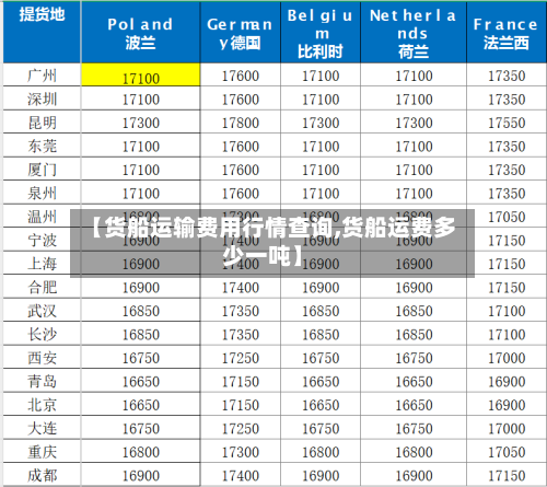 【货船运输费用行情查询,货船运费多少一吨】-第3张图片