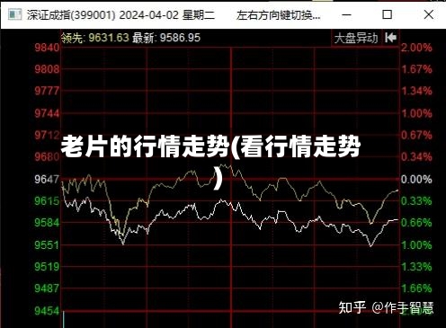 老片的行情走势(看行情走势)