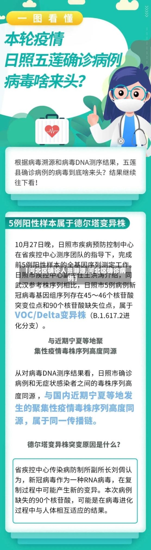 【河北区确诊人员溯源,河北区确诊病例】-第2张图片