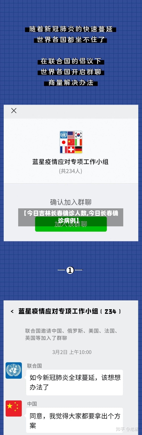 【今日吉林长春确诊人数,今日长春确诊病例】-第2张图片