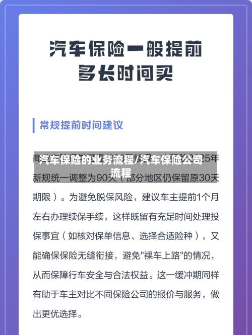 汽车保险的业务流程/汽车保险公司流程