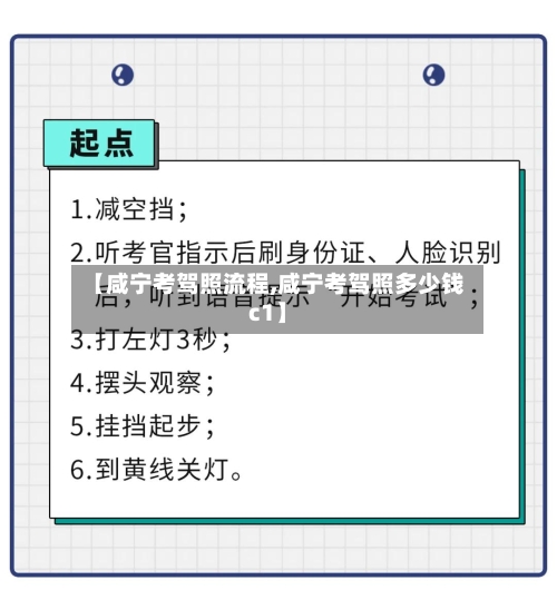 【咸宁考驾照流程,咸宁考驾照多少钱c1】-第2张图片