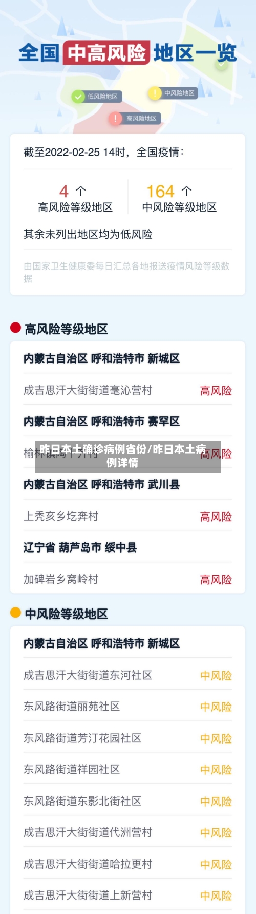 昨日本土确诊病例省份/昨日本土病例详情