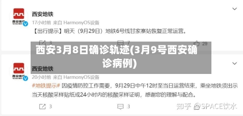西安3月8日确诊轨迹(3月9号西安确诊病例)-第2张图片