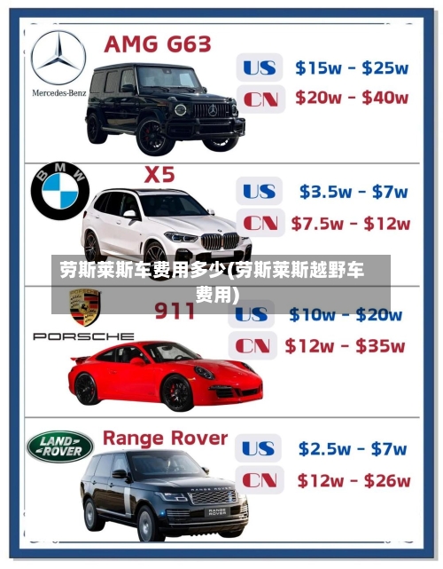 劳斯莱斯车费用多少(劳斯莱斯越野车费用)