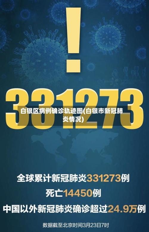白银区病例确诊轨迹图(白银市新冠肺炎情况)-第3张图片