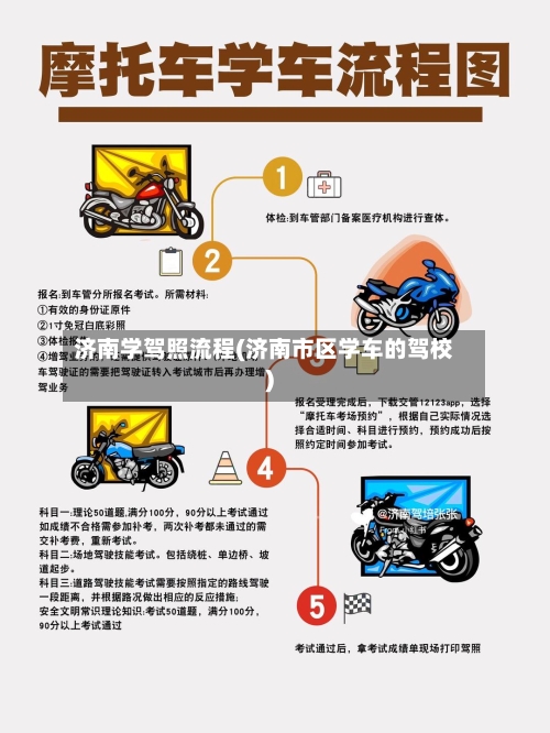 济南学驾照流程(济南市区学车的驾校)-第2张图片