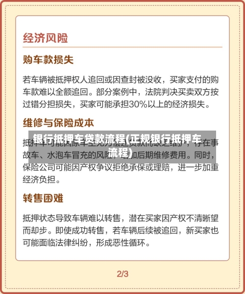 银行抵押车贷款流程(正规银行抵押车流程)-第3张图片