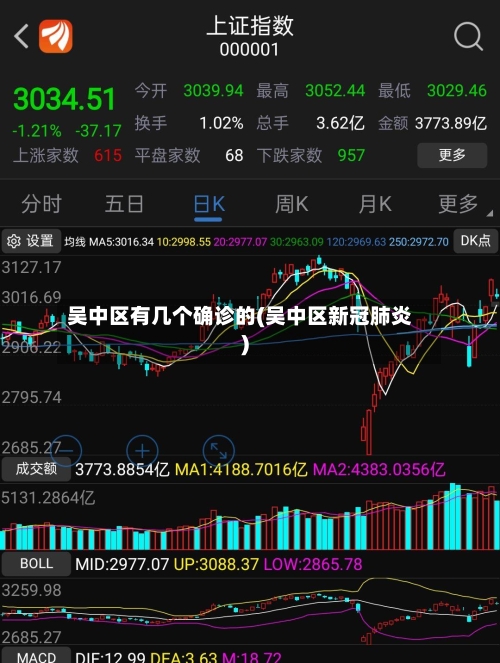 吴中区有几个确诊的(吴中区新冠肺炎)-第2张图片