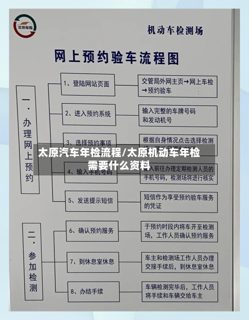 太原汽车年检流程/太原机动车年检需要什么资料-第3张图片