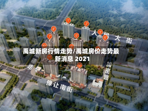 禹城新房行情走势/禹城房价走势最新消息 2021-第3张图片