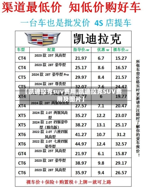 【凯迪拉克suv费用,凯迪拉克SUV费用及图片】
