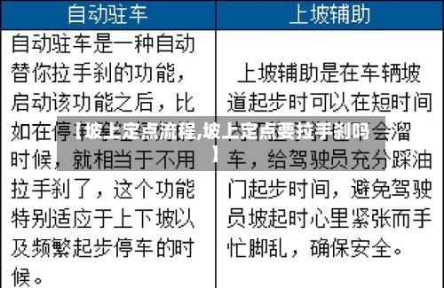 【坡上定点流程,坡上定点要拉手刹吗】