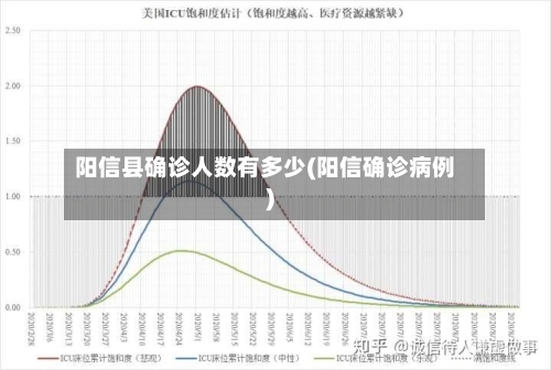 阳信县确诊人数有多少(阳信确诊病例)