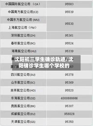 沈阳初三学生确诊轨迹/沈阳确诊学生哪个学校的-第2张图片