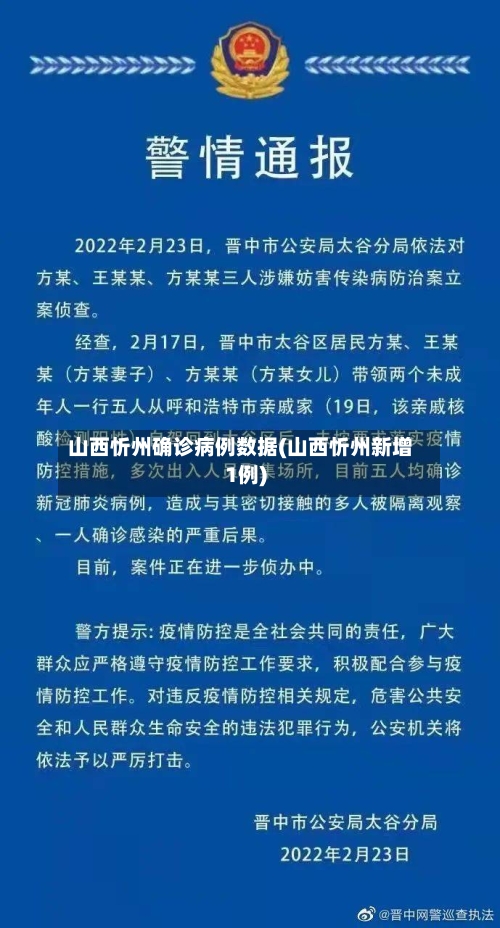 山西忻州确诊病例数据(山西忻州新增1例)