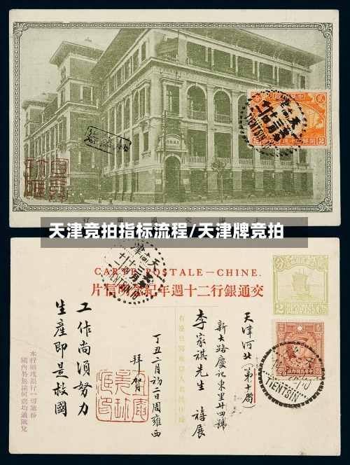 天津竞拍指标流程/天津牌竞拍