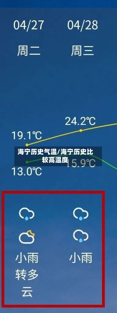 海宁历史气温/海宁历史比较高温度