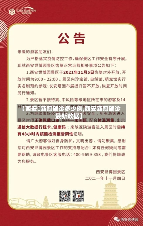 【西安巿新冠确诊多少例,西安新冠确诊最新数据】