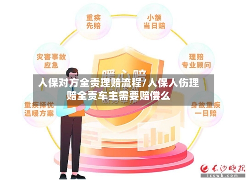 人保对方全责理赔流程/人保人伤理赔全责车主需要赔偿么-第3张图片