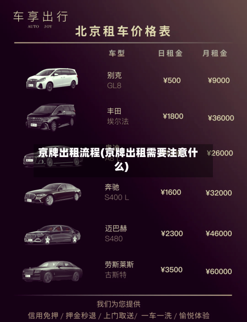 京牌出租流程(京牌出租需要注意什么)-第2张图片