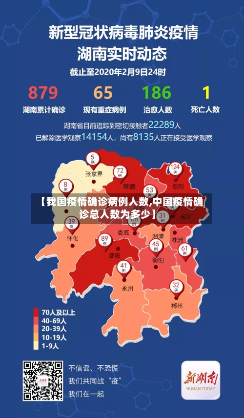 【我国疫情确诊病例人数,中国疫情确诊总人数为多少】
