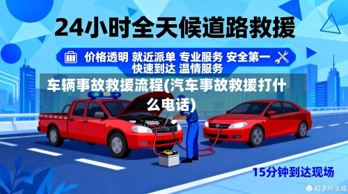 车辆事故救援流程(汽车事故救援打什么电话)-第3张图片